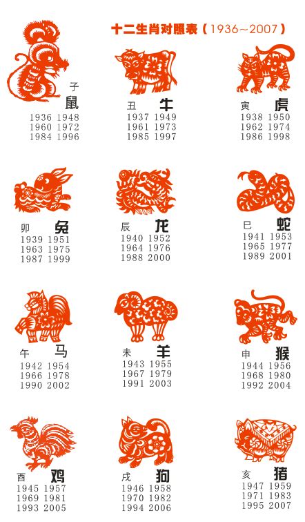 1989年属什么|1989年出生的属什么,1989年是什么生肖